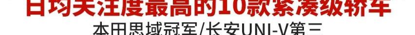 思域,本田,大众,领克,长安