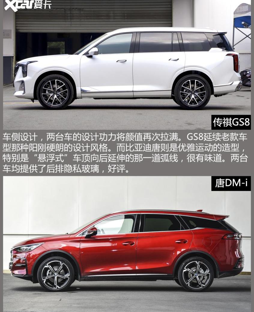 丰田,传祺GS8,比亚迪,汉兰达,广汽传祺