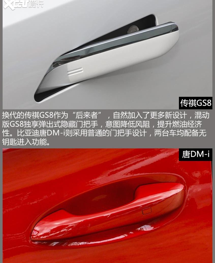 丰田,传祺GS8,比亚迪,汉兰达,广汽传祺