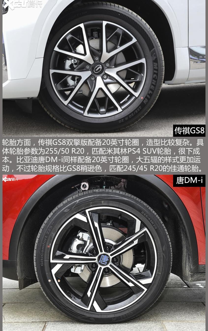 丰田,传祺GS8,比亚迪,汉兰达,广汽传祺
