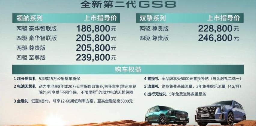 汉兰达,汉,丰田,广汽传祺,奔驰