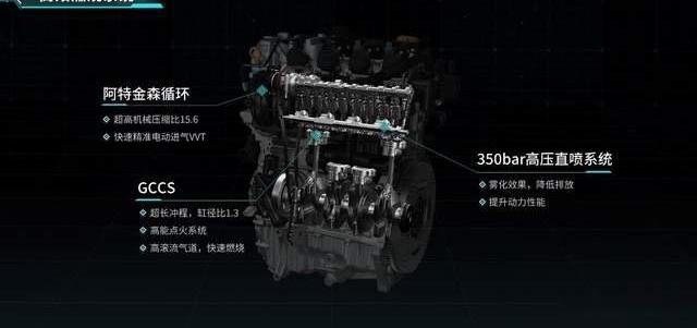 影酷,GMC,smart