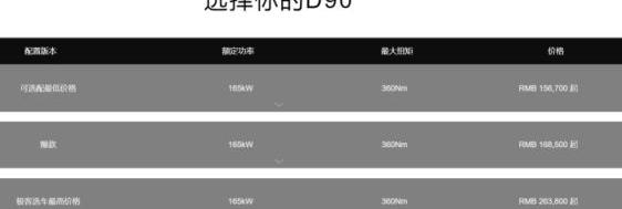 途昂,大众,斑马,理念,发现