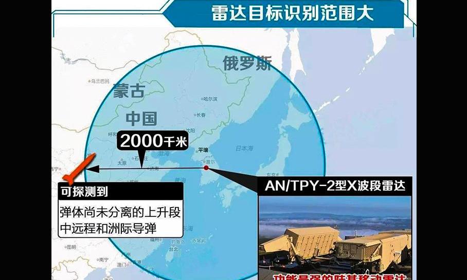 远程,高尔夫