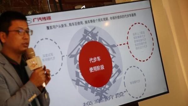 广汽传祺,理念,传祺GS4,传祺GS8,发现