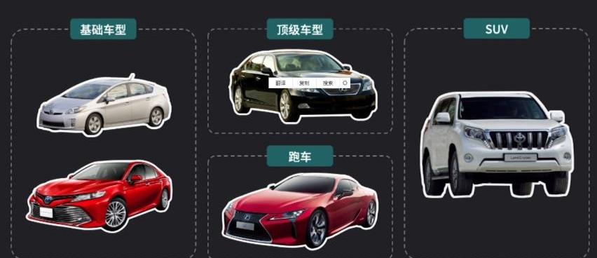 丰田,凯美瑞,汉兰达,传祺GS8,汉