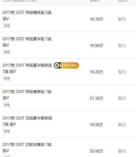 传祺GS8,比亚迪,汉兰达,哈弗,汉