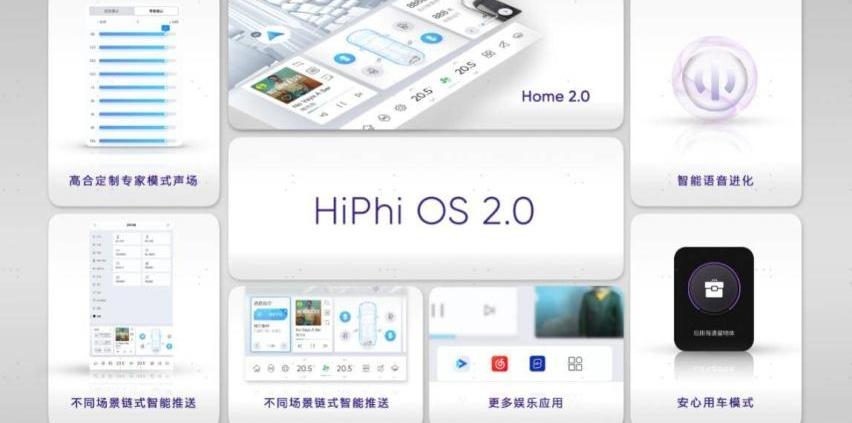 高合HiPhi,合创,高合HiPhi X,理念,仰望
