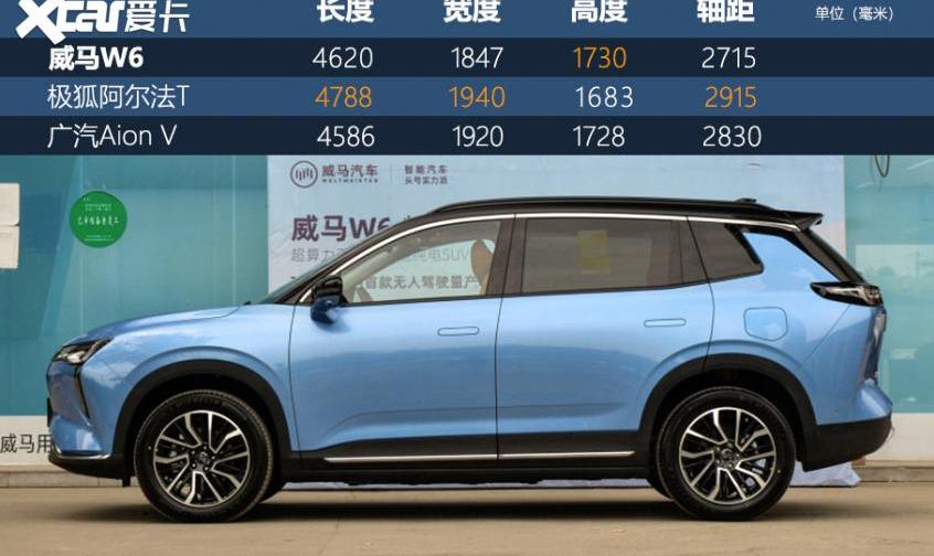 威马W6,威马汽车