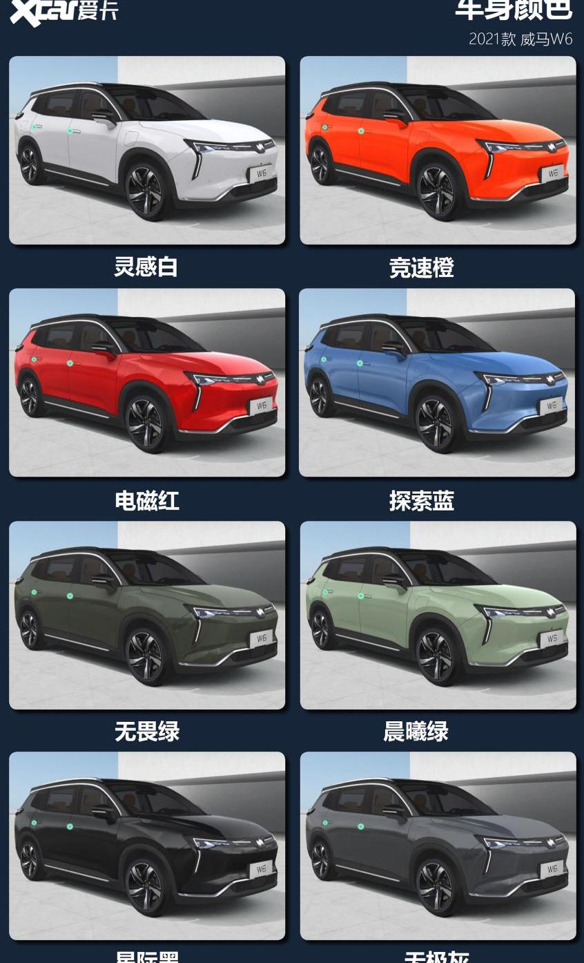 威马W6,威马汽车