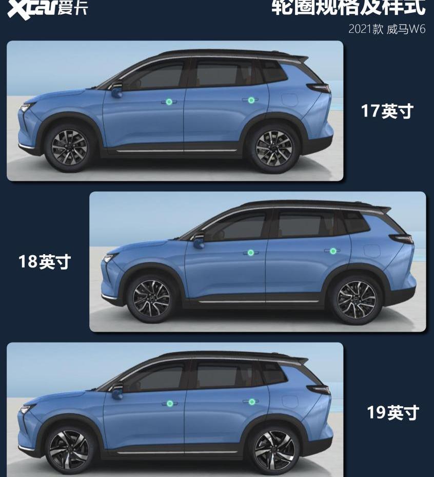 威马W6,威马汽车