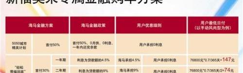 海马