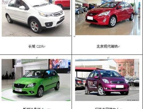 长城,斯柯达,现代,大众,MINI