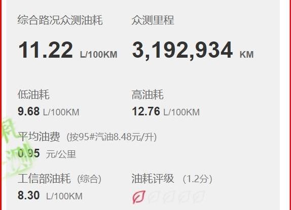 传祺M8,别克,别克GL8,本田,奥德赛