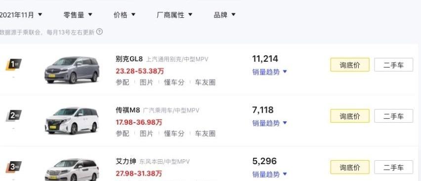 艾力绅,别克,别克GL8,本田,奥德赛