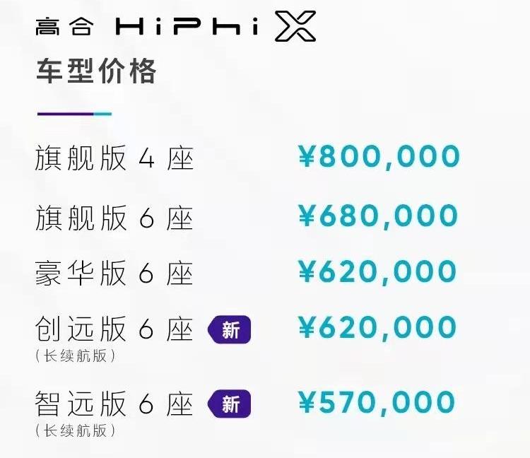 高合HiPhi,高合HiPhi X,北京,远程