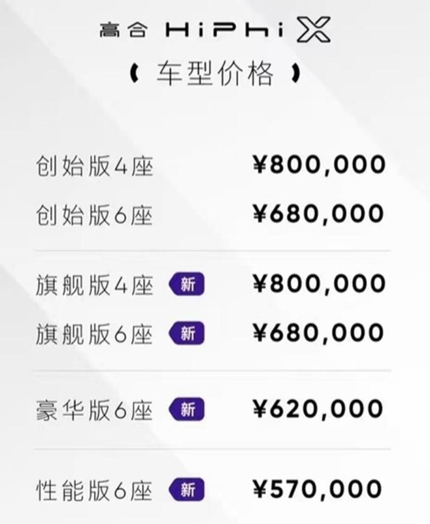 高合HiPhi,高合HiPhi X,蔚来,发现,特斯拉