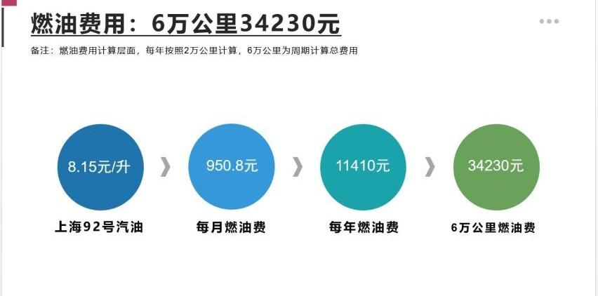 长安