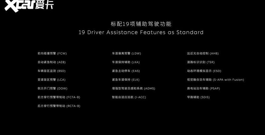 蔚来,蔚来ET5,理念,蔚来ET7