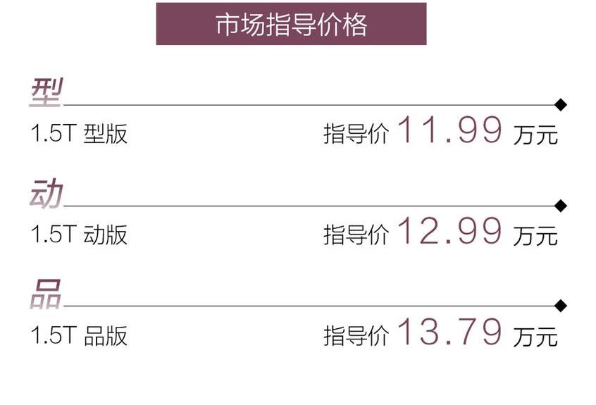 长安,远程