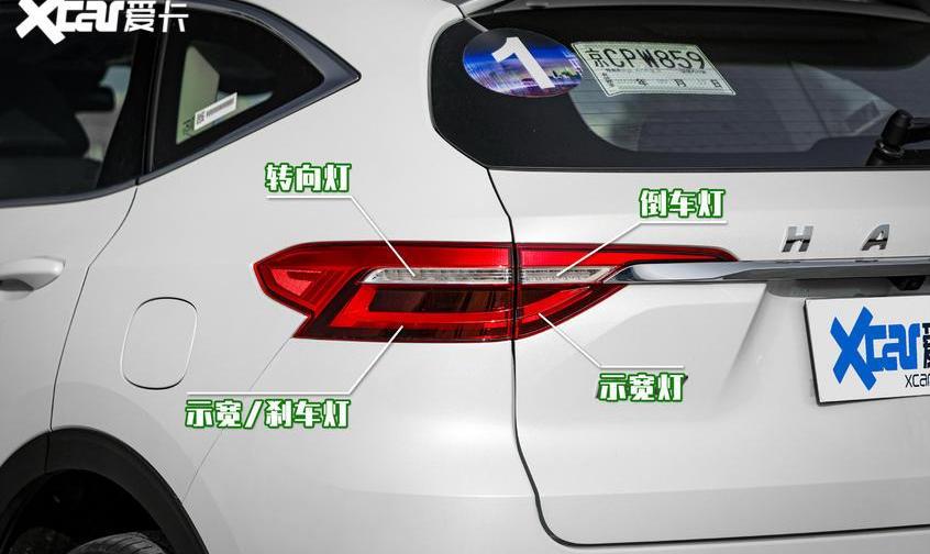 哈弗,长安,长安CS75,哈弗H6,发现