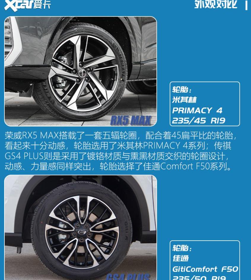 传祺GS4,荣威,荣威RX5,传祺GS4 PLUS,荣威RX5 MAX