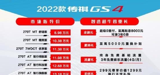 传祺GS4,广汽传祺,理念