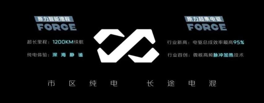 长安,长安深蓝,阿维塔,阿维塔11,长安Lumin
