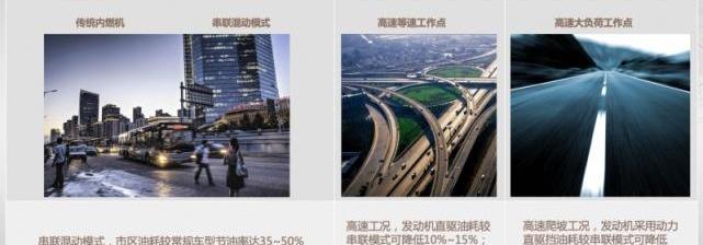 长城,北京,摩卡,理念,魏牌