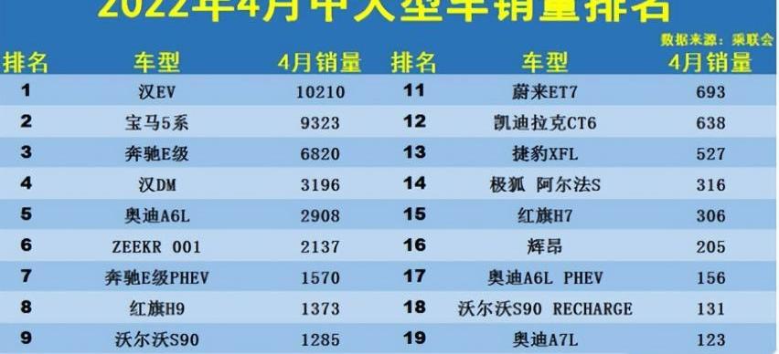 长安,帝豪,比亚迪,逸动,零跑T03