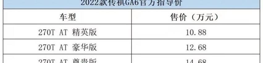 传祺GA6,远程,广汽传祺,理念