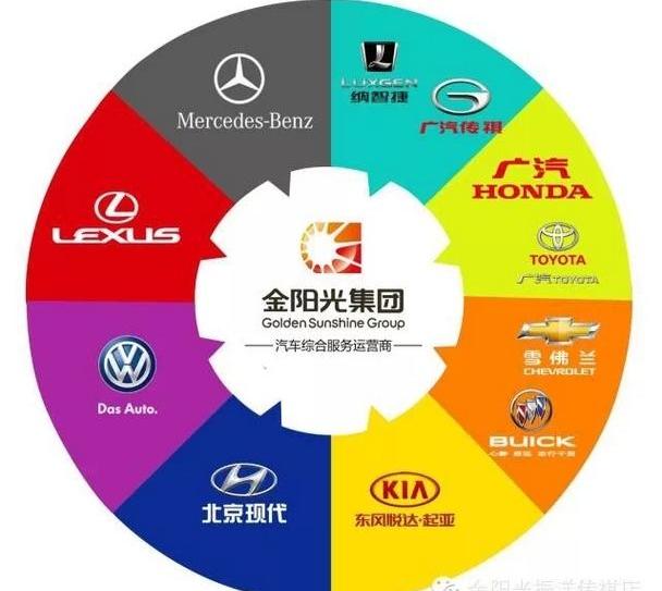 广汽传祺,传祺GA6