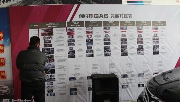 传祺GA6,广汽传祺,大众,北京,起亚
