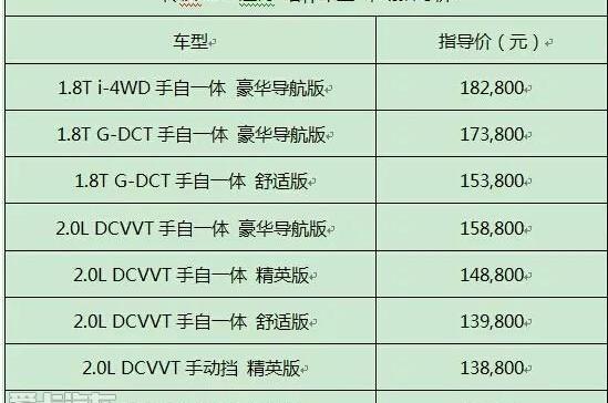 广汽传祺,传祺GA6,优越