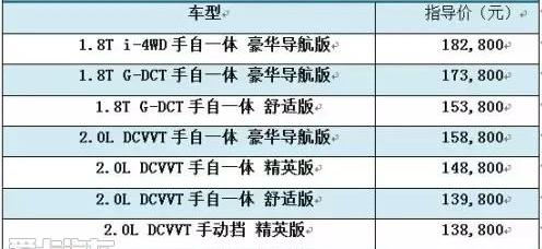 广汽传祺,传祺GA6,理念