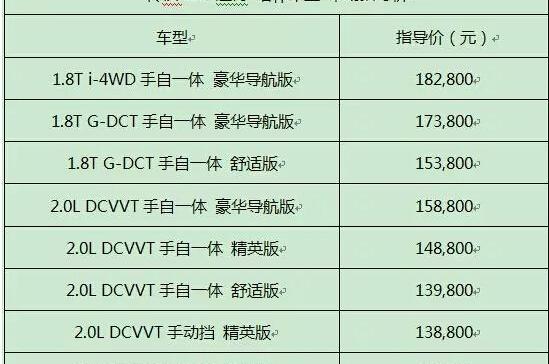 广汽传祺,传祺GA6,优越