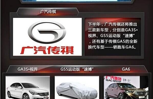 广汽传祺,北京,传祺GA6,奔驰,广汽集团