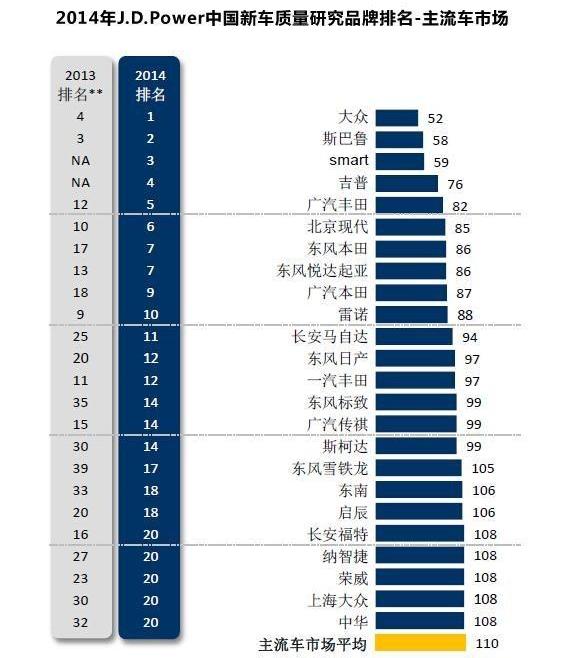 广汽传祺,理念,保时捷,传祺GA6