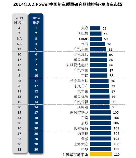 广汽传祺,理念,保时捷,传祺GA6