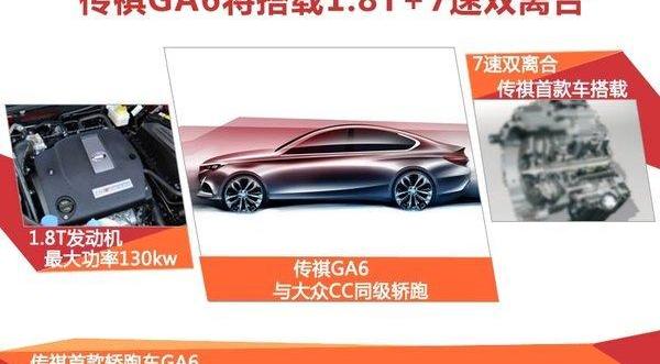 广汽传祺,北京,传祺GA6,福克斯,朗逸
