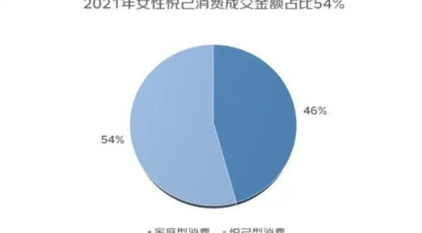 元PLUS,比亚迪,理念