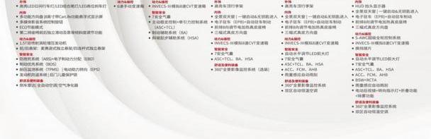 奕歌,三菱,北京,理念