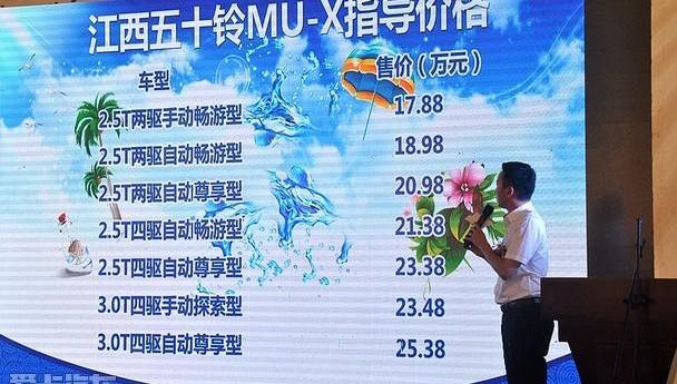 五十铃,D-MAX,理念