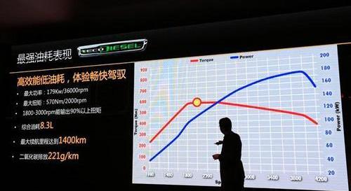 Jeep,北京,路虎,777