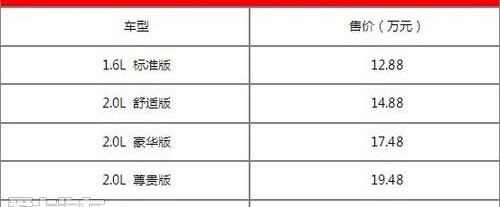 劲炫,三菱,现代,奥迪,奔驰