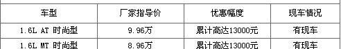 大运,理念