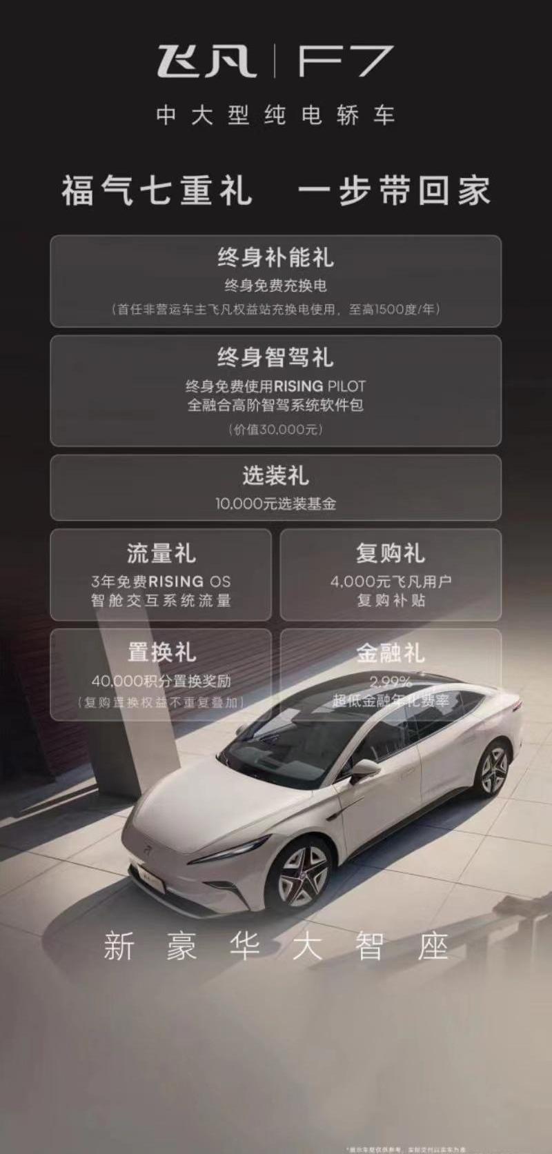 飞凡F7,飞凡汽车,理念