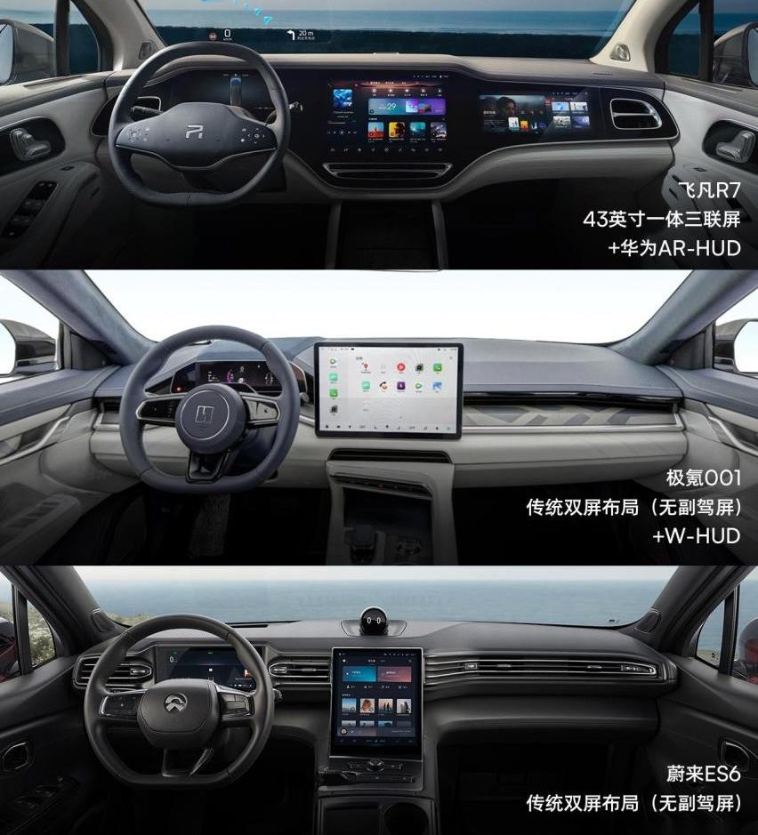 飞凡R7,极氪,蔚来,飞凡汽车,蔚来ES6