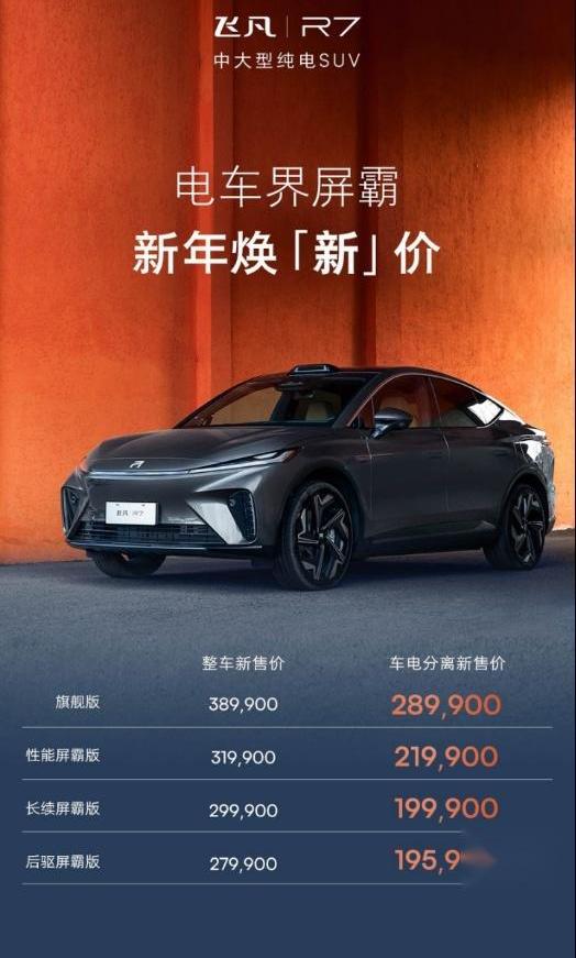 飞凡R7,特斯拉,飞凡汽车,小鹏,发现