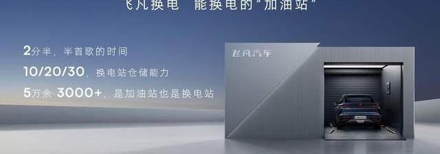 蔚来,飞凡R7,蔚来EC6,北京,飞凡汽车